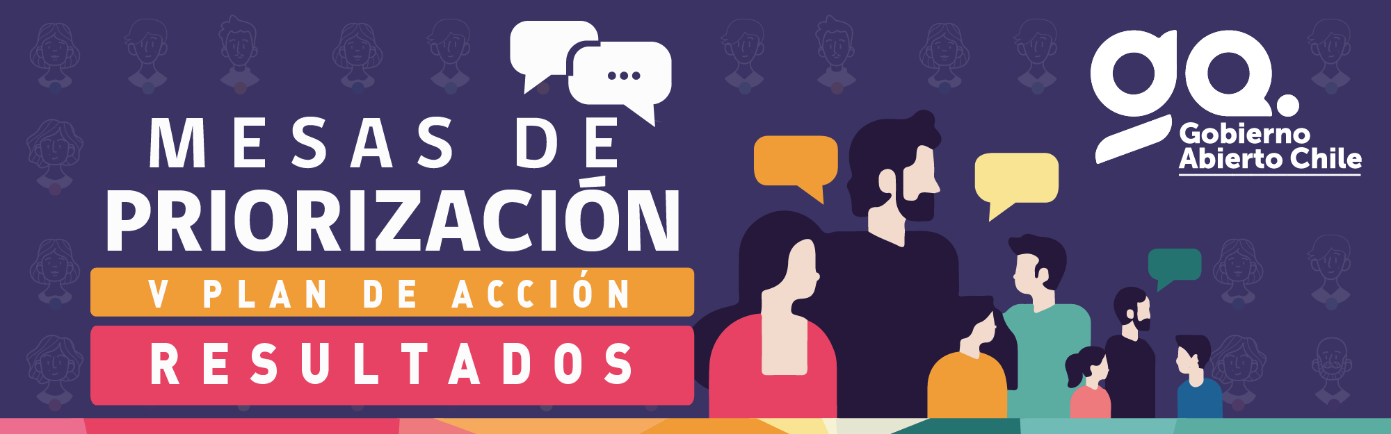 Resultado Mesas Priorización